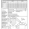 Burda Schnittmuster 5650 Damen Sweater