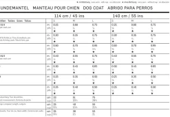 Burda Schnittmuster 7752 Hundemantel