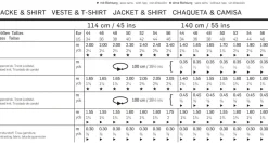 Burda Schnittmuster 7734 Jacke Shirt