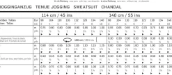 Burda Schnittmuster 9672 Jogginganzug