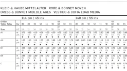 Burda Schnittmuster 7468 Kleid Haube Mittelalter