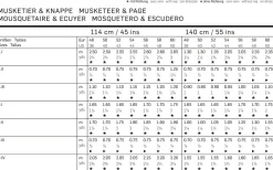 Burda Schnittmuster 7976 Musketier Knappe