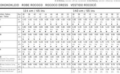 Burda Schnittmuster 2447 Rokoko