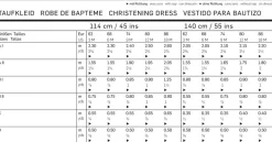 Burda Schnittmuster 9804 Taufkleid