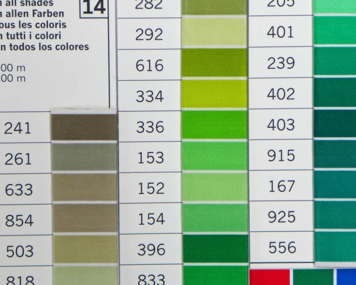 Gütermann Allesnäher Universal-Nähgarn Farbnr. 401 200 Meter