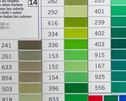 Gütermann Allesnäher Universal-Nähgarn Farbnr. 153 200 Meter