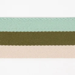 Gurtband doppelseitig robust für Taschen gestreift grün 40mm breit