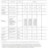 Mikrofaser Polsterstoff Möbelstoff Lederoptik Microfiber Deluxe anthrazit 1,42m Breite