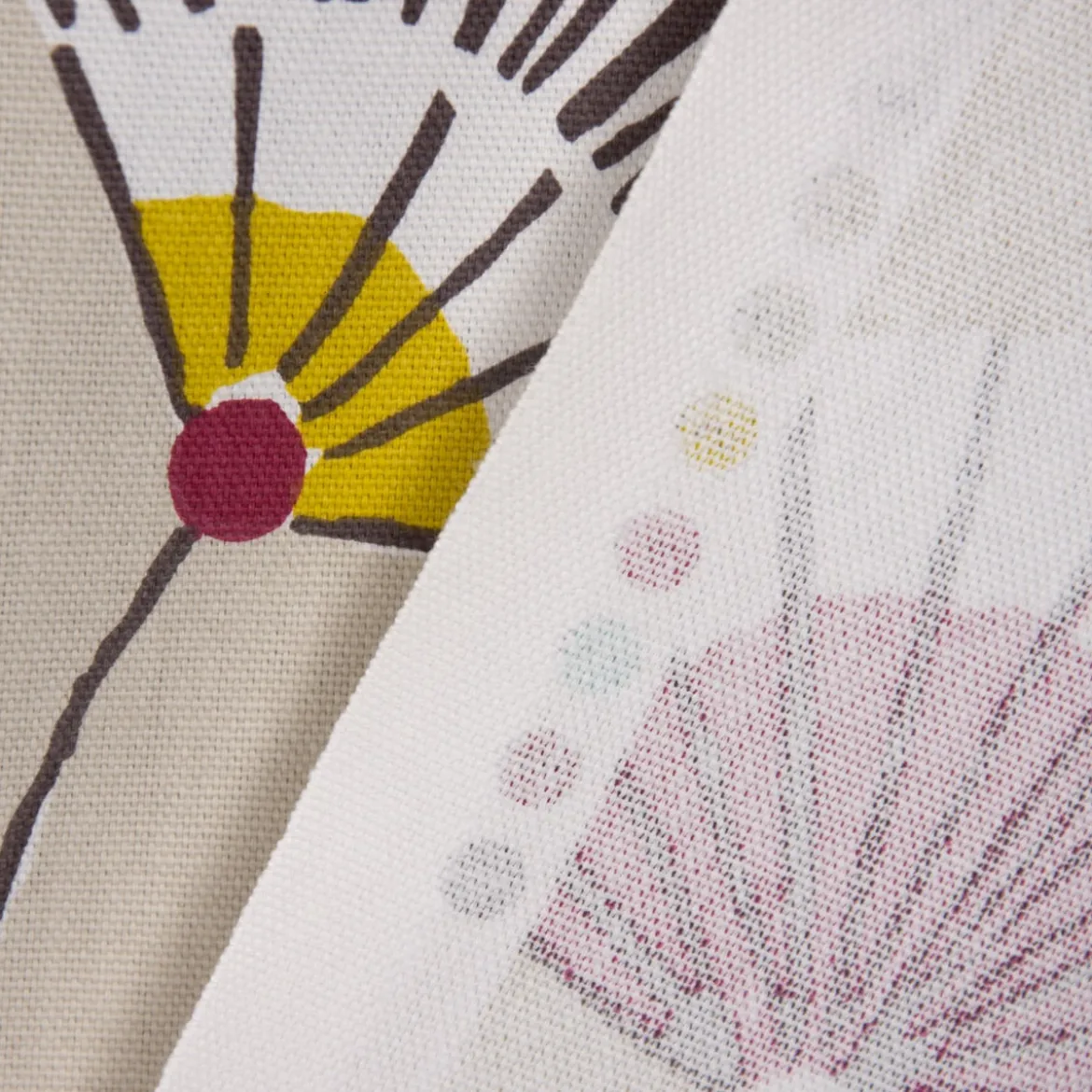 SCHÖNER LEBEN. Kissenhülle Sundance Blumen beige ocker beere aqua verschiedene Größen